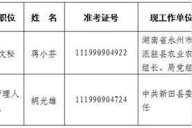 永州市中级人民法院2024年度遴选公务员拟遴选人员公示图片