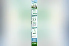赔付件数超1820万件！中国人寿三季度寿险理赔服务报告出炉图片