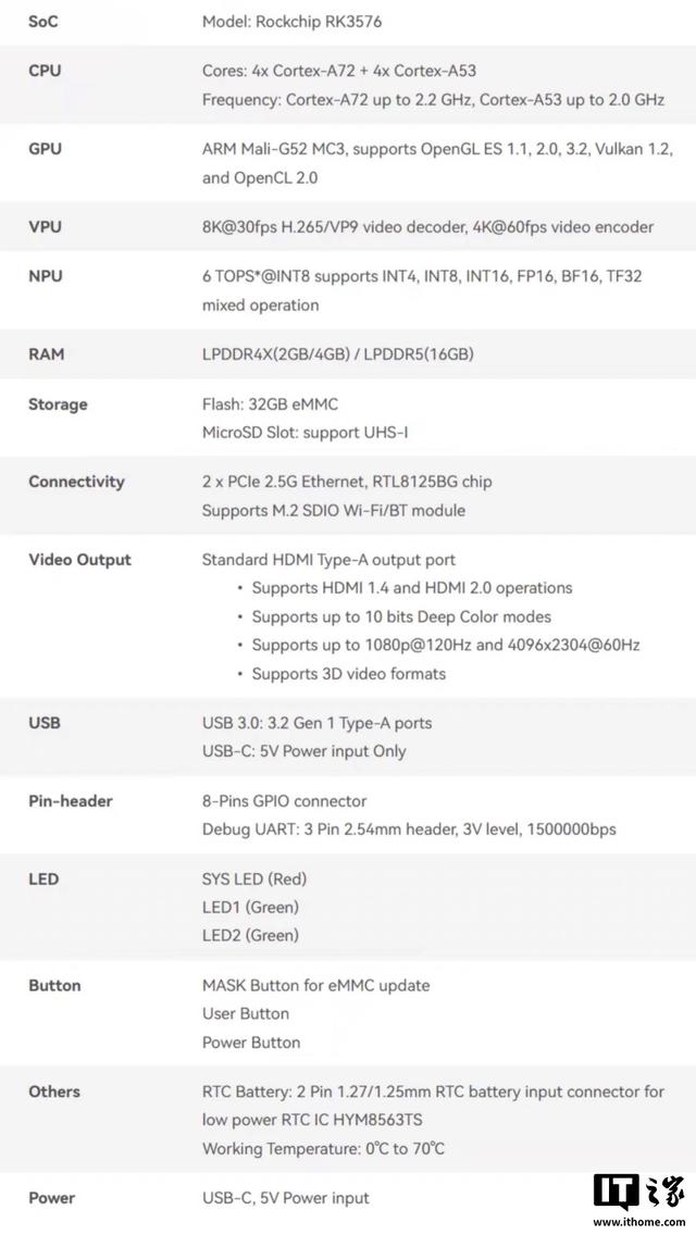 友善科技推出NanoPi R76S 开发板：双 2.5G + RK3576，279 元起