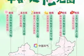 2025全国早春赏花地图🌺🌷🌸转给想一起看花的人！图片