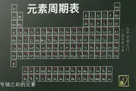 你知道吗？元素周期表92号之后的元素都是人工合成的图片