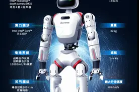嘉定企业软通动力发布首款具身智能人形机器人图片
