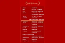 刘亦菲，又获奖了图片