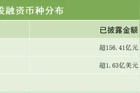 21私募投融资周报（12.16-12.22）：阿维塔科技获得超110亿元C轮融资，智谱完成30亿元D+轮融资图片