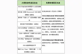 免费、半价！四川多景区官宣图片
