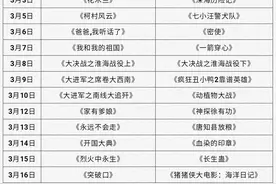 平顶山市文化艺术中心影城3月份优秀电影片目公布图片