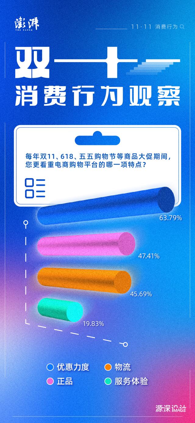 ˫ʮһʳƷ��������ӡ���ױλ������Ʒ��ǰ���������߹���ʳƷ�����������ѡ����