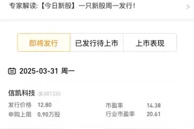 多元金融拉升“花了资金的眼睛”图片
