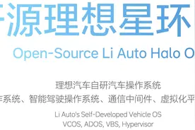 理想汽车开源自研汽车操作系统“理想星环OS”  李想：投入超十亿研发费用，计划4月底上线开源社区图片