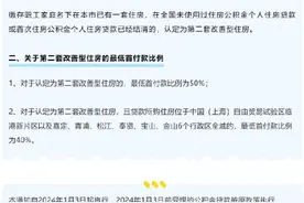 关于调整上海市住房公积金个人住房贷款政策的通知图片