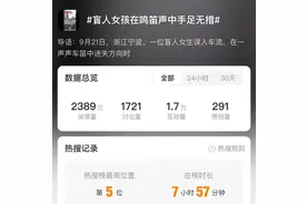 事发宁波！盲人女子误入车流，手足无措！接下来一幕让人动容……图片