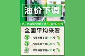 油价最新消息！今晚24时起，下调！图片