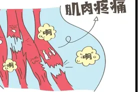 有壹说医丨孩子经常下肢疼痛，究竟是怎么回事？图片