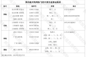 国内航司每周执飞24对中美航班，北京直飞旧金山机票低于五千元图片