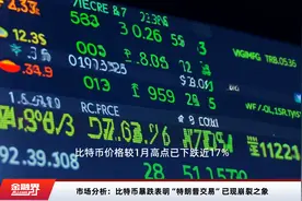 市场分析：比特币暴跌表明“特朗普交易”已现崩裂之象视频封面
