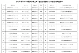 泰安市公务员局公示图片