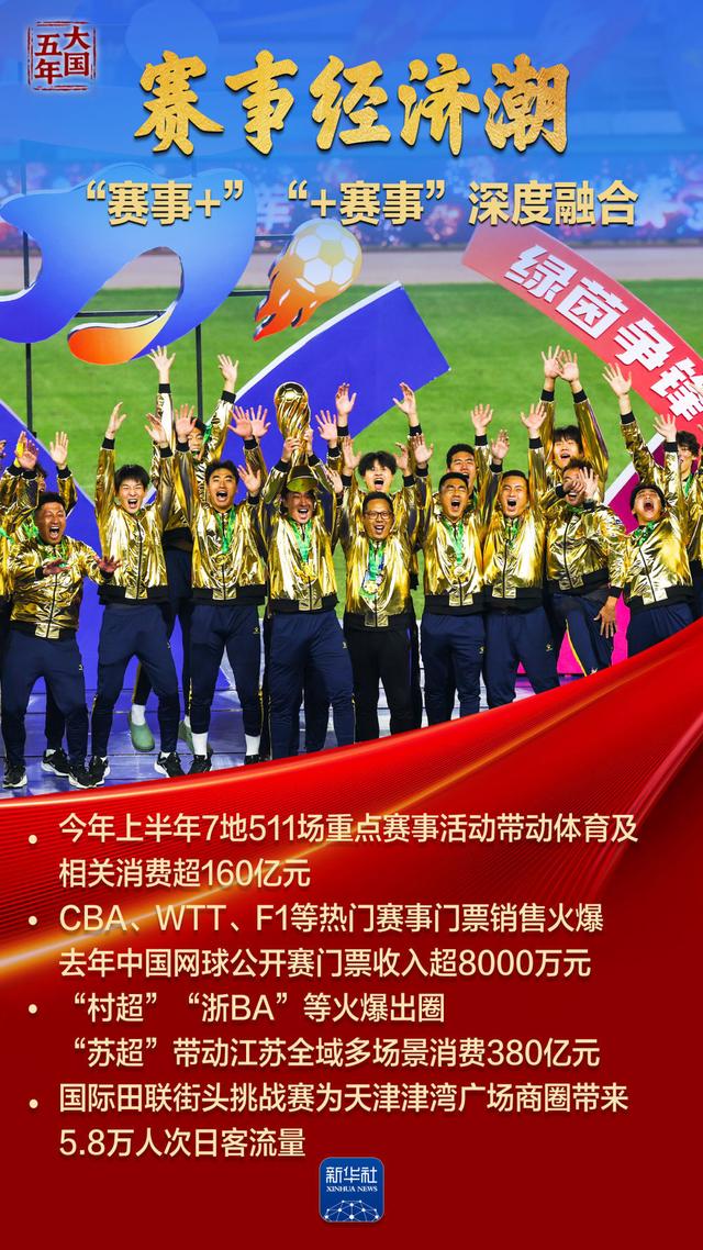 大国五年｜体育强，国运兴！