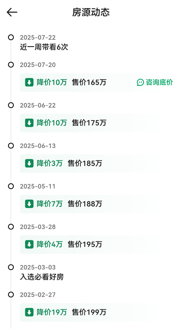 房东半年降价7次，中介砍价“大刀”仍未停：0元定制的直播砍价服务，到底能不能成交？