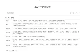 除夕当日休市！股民迎来好消息，股民可以多休一天了，股市、期货、港股通2024年休市安排一览图片