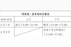 今年山东夏季高考6月7日举行，6月26日前公布成绩图片