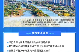 宿迁：坚持以科技创新引领高质量发展图片