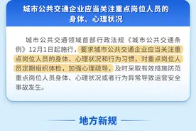 12月起，这些健康相关的新规将陆续实施图片