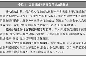 中国的能源转型白皮书丨中国的能源转型图片