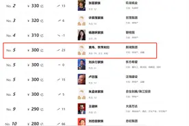 “保洁阿姨都投了！” 前温州首富，“坑”了员工46亿元？图片