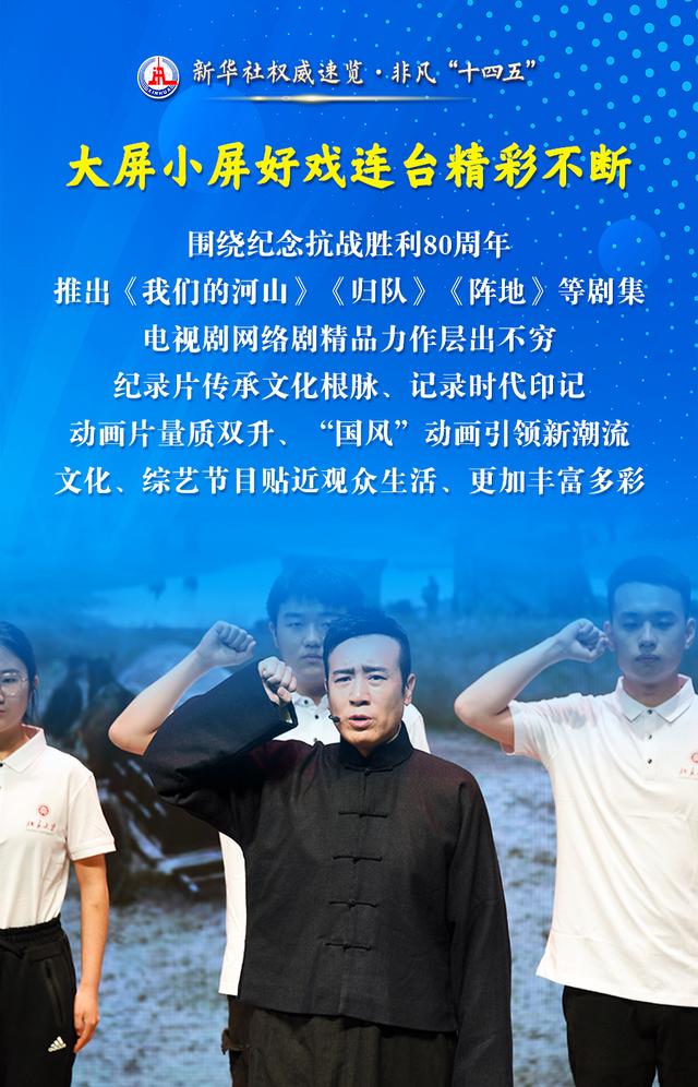 新华社权威速览·非凡“十四五”｜传播党的声音、服务人民群众，广播电视和网络视听行业五年成绩单来了