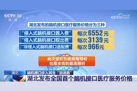 脑机接口步入民生领域“加速跑” 这些患者将迎来“奇迹”利好↓图片