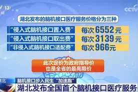 脑机接口步入民生领域“加速跑” 这些患者将迎来“奇迹”利好↓图片