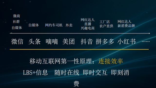 混沌AI院：与时代同行，共赴AI新商业时代