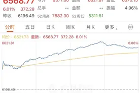 深夜狂飙！中国资产，大爆发！日元遭空袭，超级风暴来临？图片