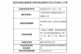 中华联合财产保险新疆分公司被罚1万元：指定临时负责人未报告且超期履职图片