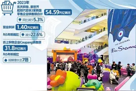 韩国零售业模式加速转换图片