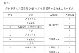 招聘实用型专业技术人才！郑州一医院发布公告图片