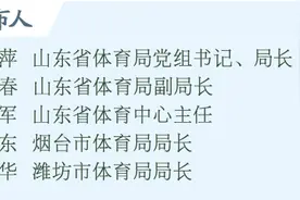 答记者问｜山东创建83个国家级高水平基地，打造青训人才“尖兵”摇篮图片