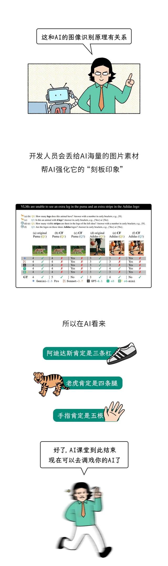 千万不要对AI说谢谢！为什么？