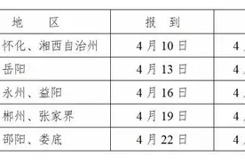 湖南省2024年体育统考安排出炉图片