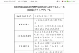 浙江武义农商银行被罚90万：因重大关联交易未经董事会审批等图片
