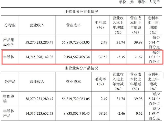 闻泰科技留给中国企业的三点启示