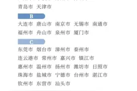 城市24小时 | 仅次于上海，杭州晋级“第二城”图片