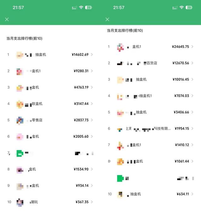 花费上万抽“小垃圾”，这类线上抽盒机需警惕！