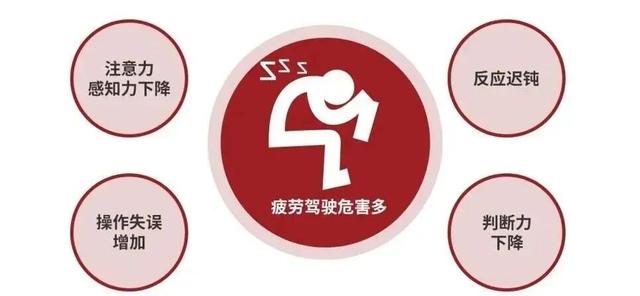 假期自驾出行，这些坑不要踩！