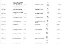 跑步季来了！无伤跑步法帮你正确迈出第一步图片