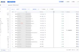 DeepSeek私有化部署成趋势，需警惕安全问题图片