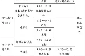 时间提前，山东2025年艺考统考2024年11月30日开考图片