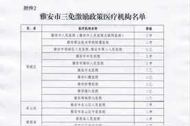 雅安这些人可免费游景区、免公立医院门诊费、免公交费图片