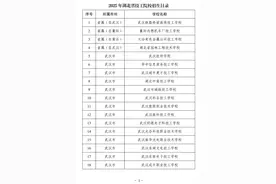 湖北92所技工院校今年计划招生6万人图片