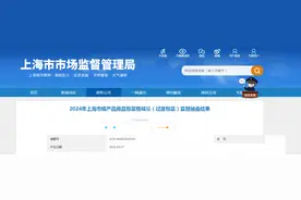 2024年上海市蜂产品商品包装物减量（过度包装）监督抽查结果图片